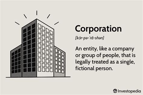 Corporation What It Is And How To Form One