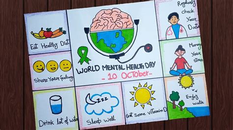 World Mental Health Day Drawing Easy Mental Health Day Poster Chart
