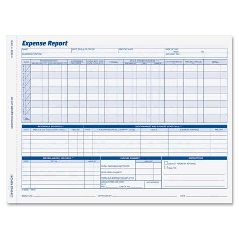 Office Expense Report Spreadsheet Templates For Busines Free Expense