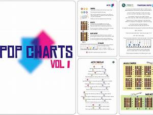 Pop Charts Bundle Teaching Resources