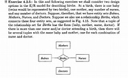 Solved Database: ER Diagram Convert each E/R diagram you | Chegg.com