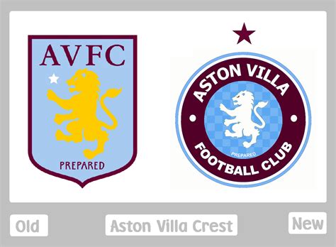 Aston Villa Crest
