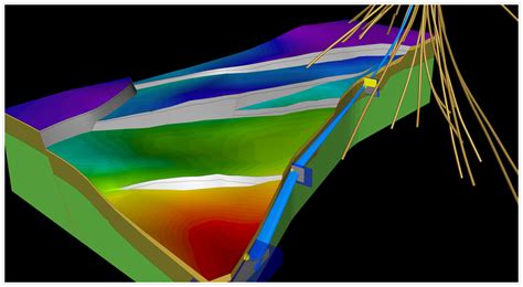 Leverage Oil And Gas Production Software To Optimize Operations Coviz 4d