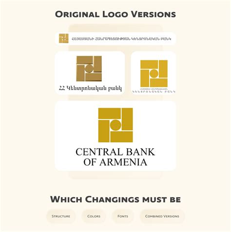 Central Bank Of Armenia Logo Redesign And Shop Creation On Behance
