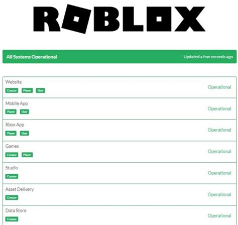 Is Roblox Down Right Now Current Server Status 2021