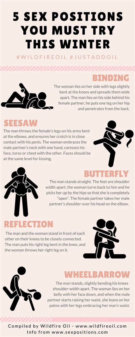 Five Sex Positions You Must Try This Winter Infographic Wildfire