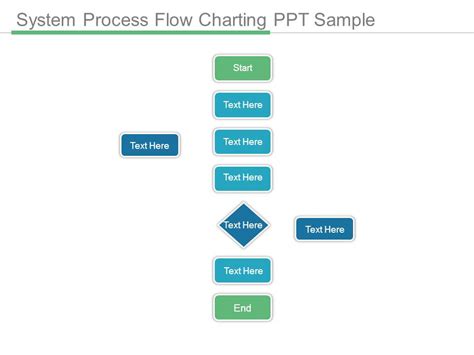 System Process Flow Charting Ppt Sample PowerPoint Templates
