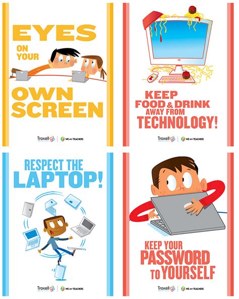 8 Must Have Classroom Posters For Technology Best Practices
