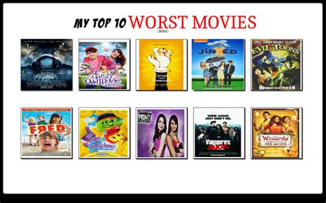 My Top 10 Worst Movies By Toongirl18 On Deviantart