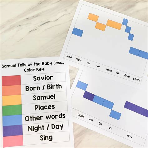 Samuel Tells of the Baby Jesus Melody Map - Primary Singing