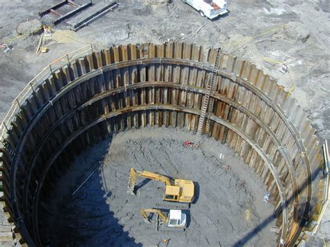 Cofferdam Its 6 Types And Construction Sequence