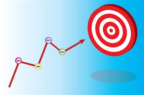 Marketing Objectives How To Define Measure And Achieve Them