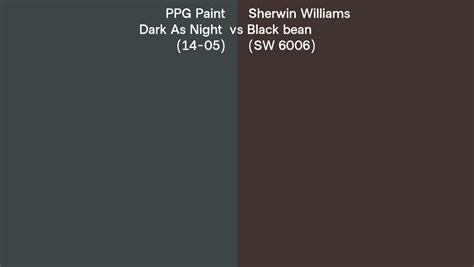 Ppg Paint Dark As Night 14 05 Vs Sherwin Williams Black Bean Sw 6006