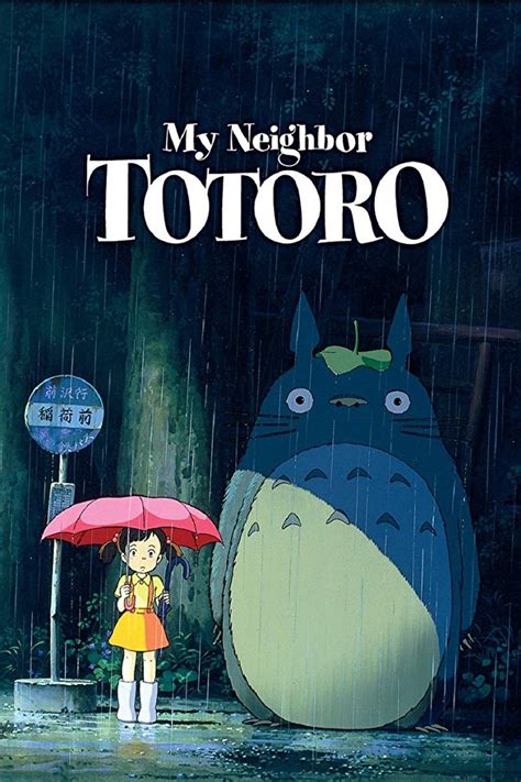 Section ii (pay as you watch; Studio Ghibli Films to Make Streaming Debut on HBO Max
