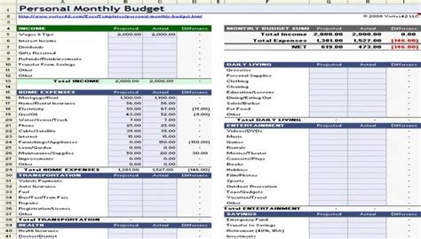 7 Free Excel Templates To Help Manage Your Budget Make Tech Easier