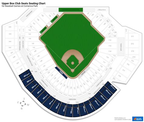 Comerica Seating Chart With Seat Numbers Elcho Table