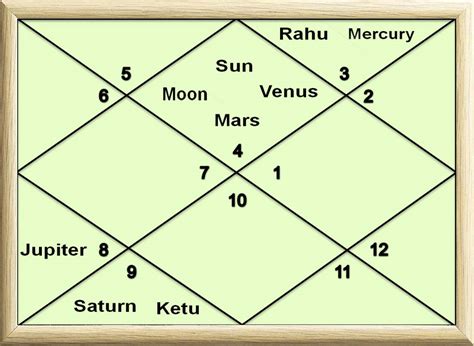 Welcome to december, little cancer crab. Cancer Monthly Horoscope August 2019 - Zodiac Astrology ...