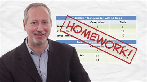 The quantity _ will exceed the quantity _. Comparative Advantage Homework | Microeconomics Videos