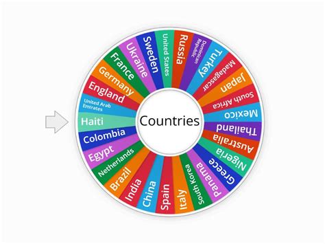 Countries Of The World Random Wheel