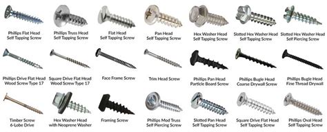 Products Interstate Screw Types Of Wood Screws Best Screws And Bolts
