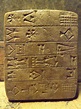Sumerian writing - cuneiform tablet of Gudea - document replica ...