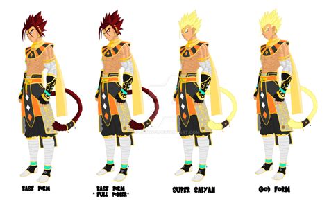 Future Kai Lan God Clothes All Forms By