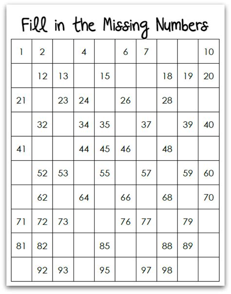 Pin On Math Writing Numbers