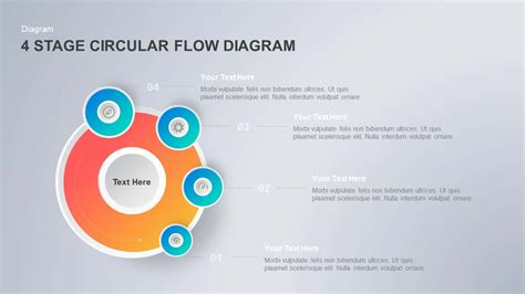 Powerpoint Circular Flow Chart Template