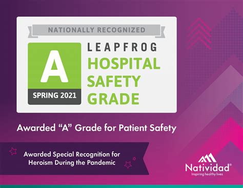 Natividad Nationally Recognized With An ‘a For The Spring 2021