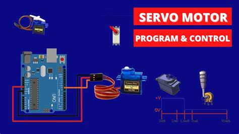 Control Servo Motor With Arduino Complete Guide Youtube