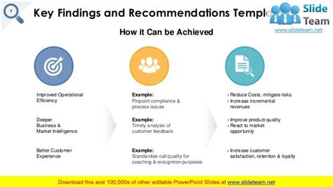 Summary Of Key Findings And Recommendations PowerPoint Presentation S…
