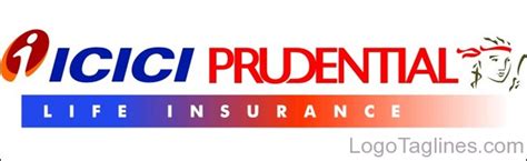 Icici Prudential Life Insurance Slogan Tagline