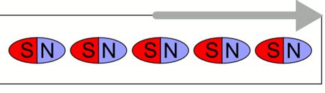 But it also includes an online gif creator. Modeling Magnetostriction Using COMSOL Multiphysics ...
