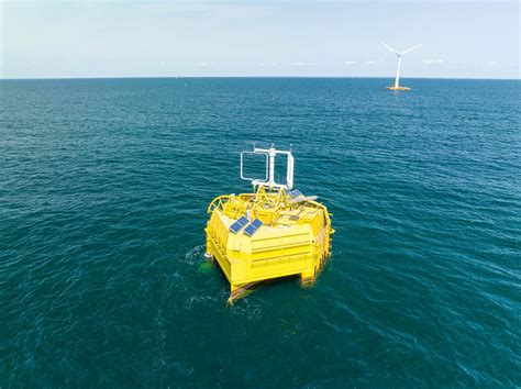 Offshore Renewable Hydrogen