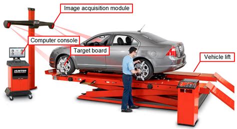 Wheel Alignment Wheel Balancing Tyre Rotation What Is It And Why You