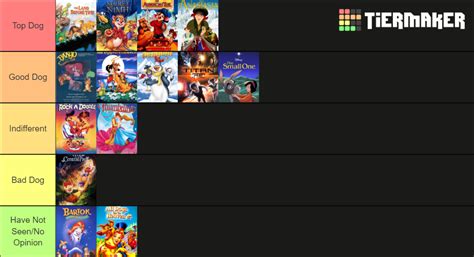 Don Bluth Movies My Ranking By Zexoguy On Deviantart
