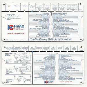 Buy Hvac Charts Refrigeration And Air Conditioning Systems Trouble