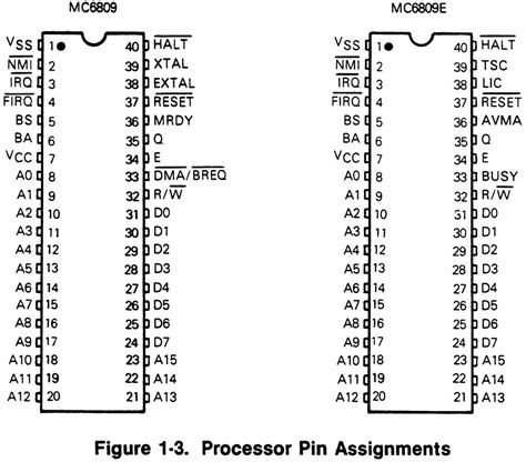 Diagram Motorola 6800 Pin Diagram Mydiagramonline