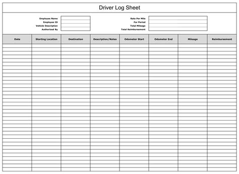 Free Printable Driver Daily Log Sheet Template