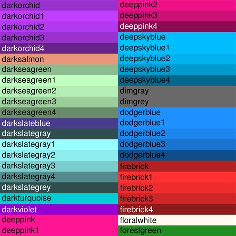 Colours Name Wpf Color Chart Beautiful Color Codes Colors With Names