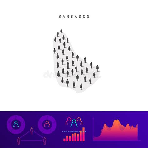 barbados population heat map as color density illustration stock illustration illustration of