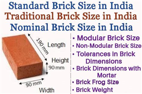 Standard Brick Size Nominal Brick Size And Traditional Brick Size In India