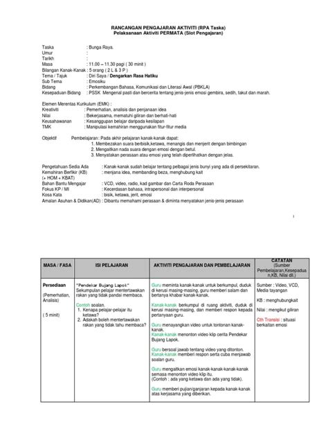 Contoh Rpa Aktiviti Perkembangan Bahasa Komunikasi Dan Literasi Awal