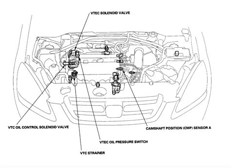 I have a 2004 Honda CRV that throws a 1259 code (Vtec error) and puts