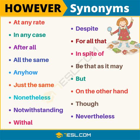 Another Word For “however” 90 Synonyms For However In English