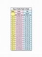 Height and Weight Chart - 7+ Examples, Format, Pdf | Examples