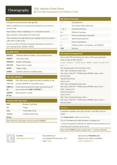 Sql Injection Cheat Sheet Images Sql Server Cheat Sheet By Hot Sex