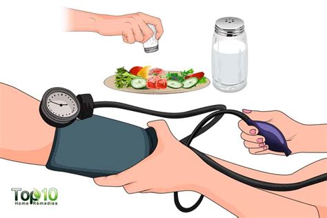 Know The Relation Between Salt And High Blood Pressure Top 10 Home