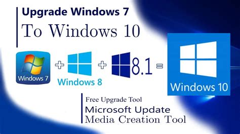 Microsoft Media Creation Tool Windows 7 Firelokasin
