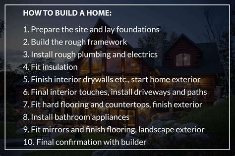 A Step By Step Construction Guide How To Build A Home